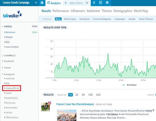 talkwalker_dashboard